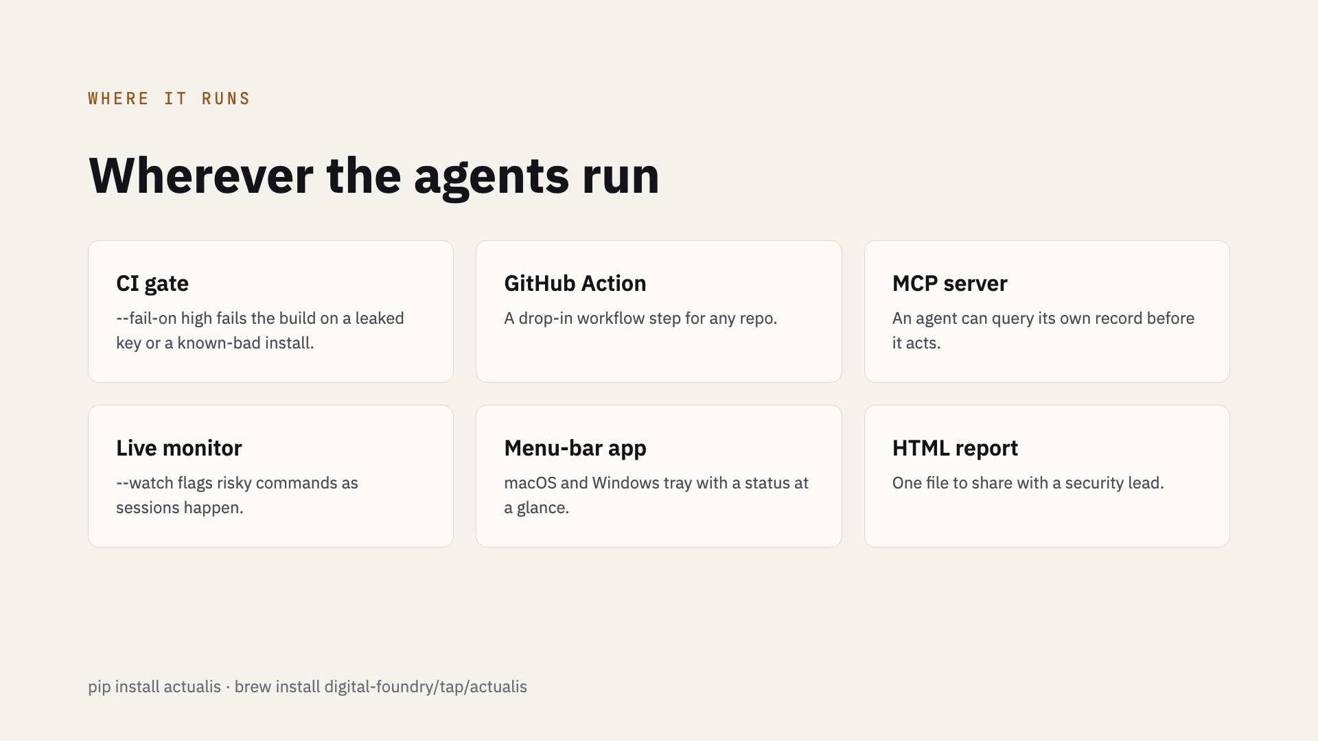 Where it runs: CI gate, GitHub Action, MCP server, live monitor, menu-bar app, HTML report