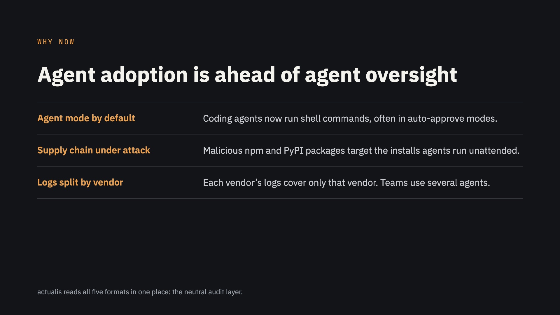 Why now: agent adoption is ahead of agent oversight