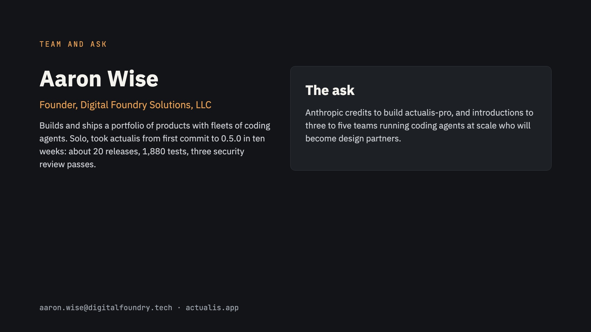 Team and ask: Aaron Wise; Anthropic credits and design-partner introductions